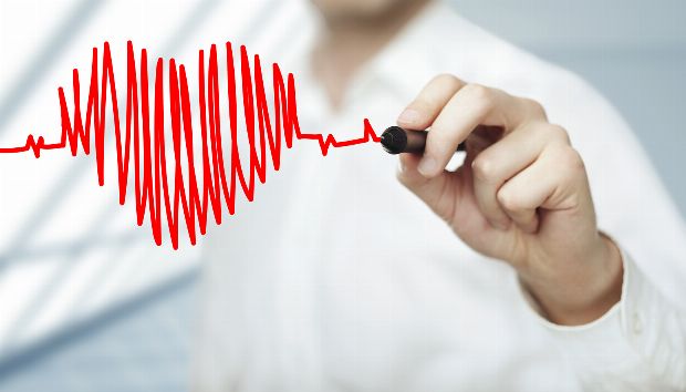 Untersuchung EKG