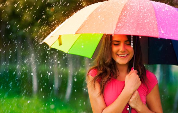 Prävention Wetterfühligkeit Prävention Wetterfühligkeit