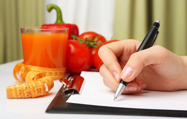 Ernährungsplan Ernährungsplan