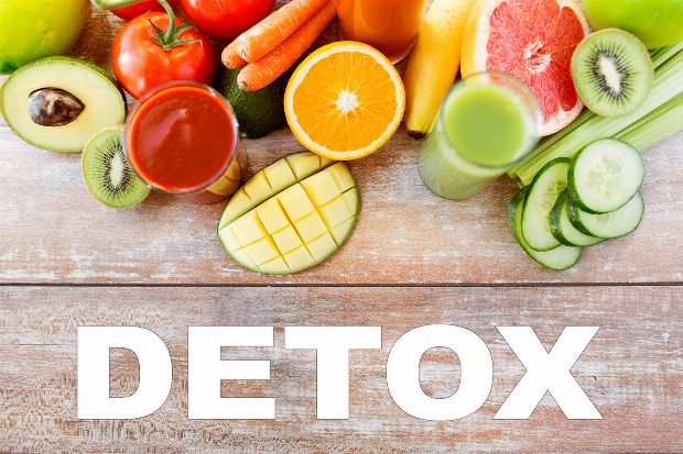 Detox Kur