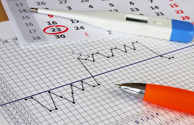 Kalendermethode Verhütung