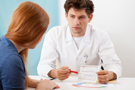 Die natürliche Verhütung