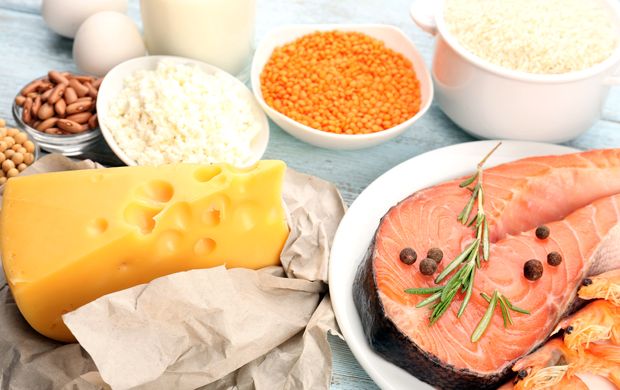 Eiweißreiche Ernährung für Sixpack