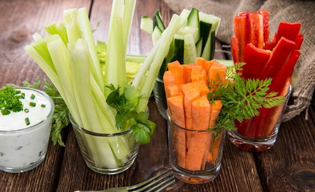 Ernährung Ernährung