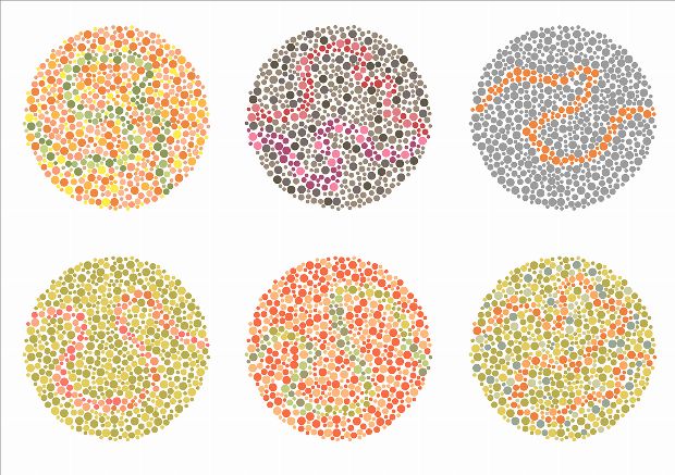 Ishihara-Test
