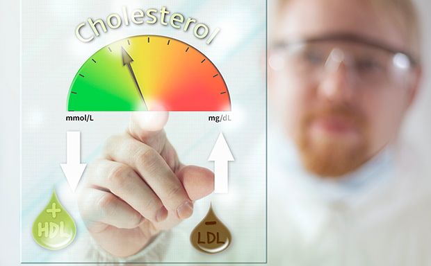 Cholesterinwerte