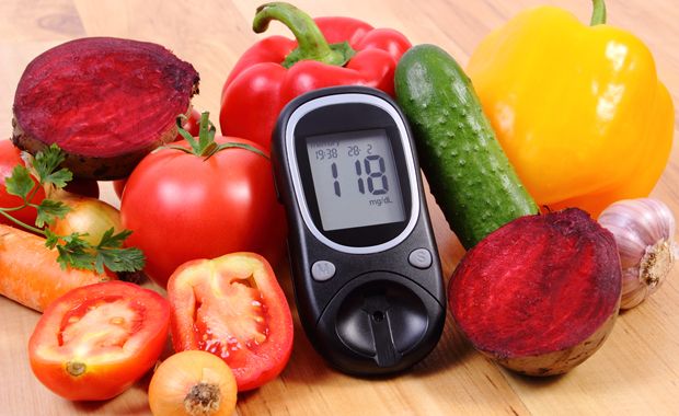 Blutzucker Diabetes